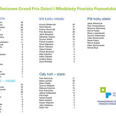 RANKING-PODF.jpg